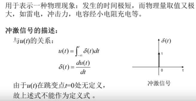 单位冲激函数定义
