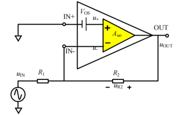 含运放输入失调电压等效模型的反相比例器电路