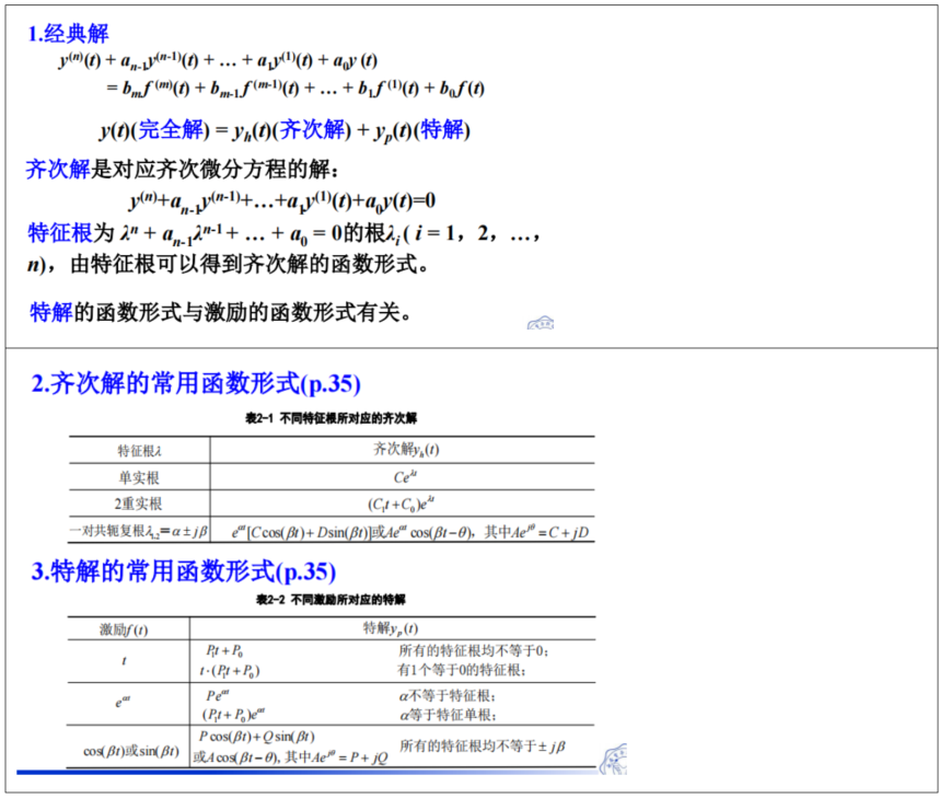 微分方程求解2023-05-15 150850