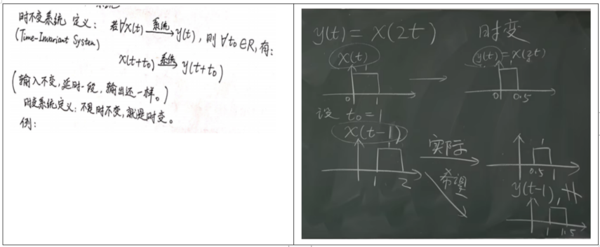时变与时不变2023-05-15 145539