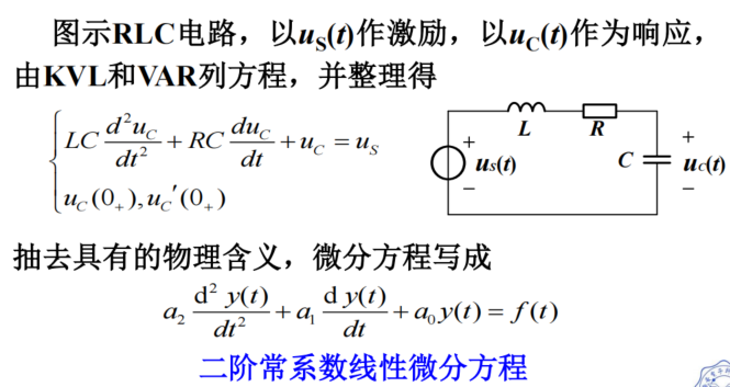 电路图建立微分方程2023-05-15 225508
