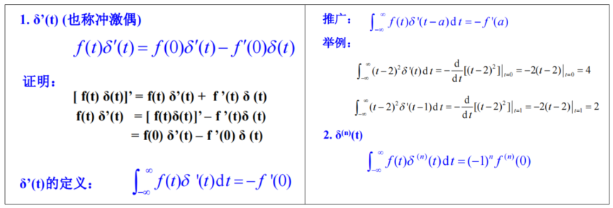 冲激函数的导数