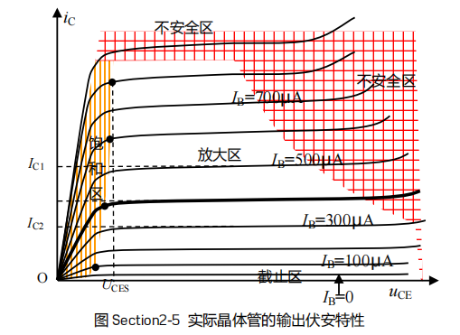 image-20230414231604429