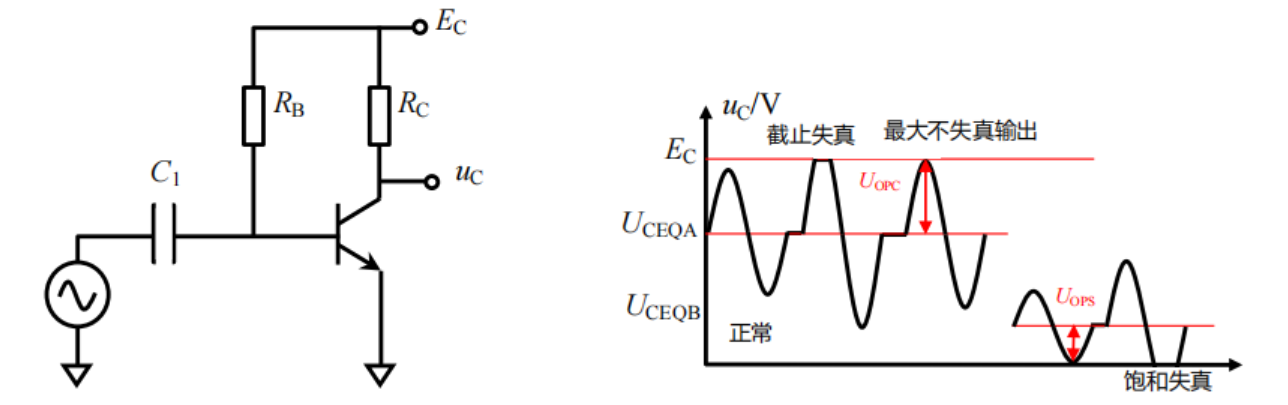 image-20230417141254581