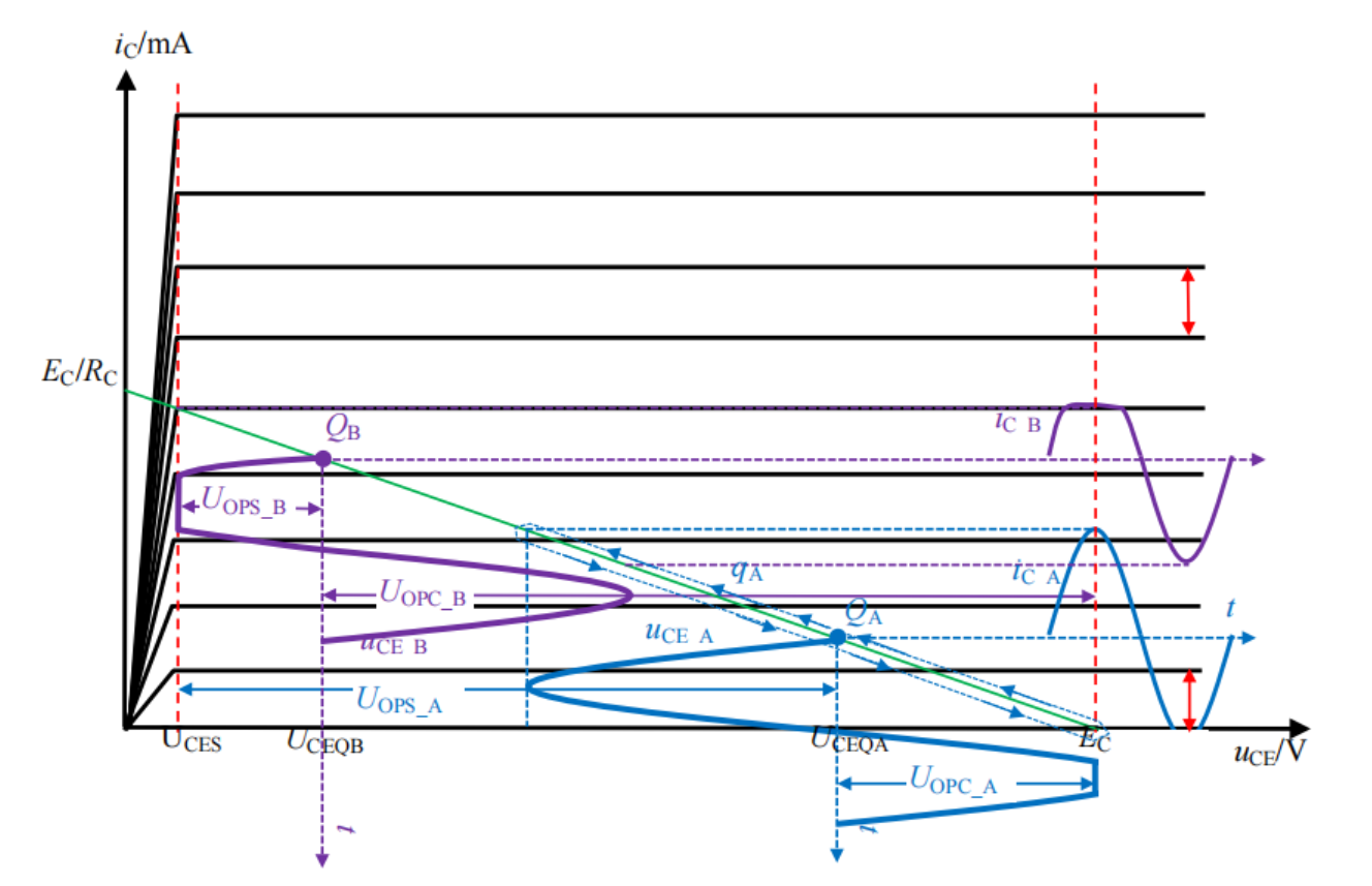 image-20230417142430273