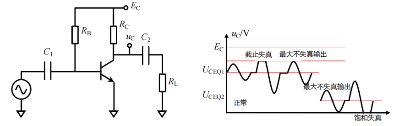 image-20230417150839278