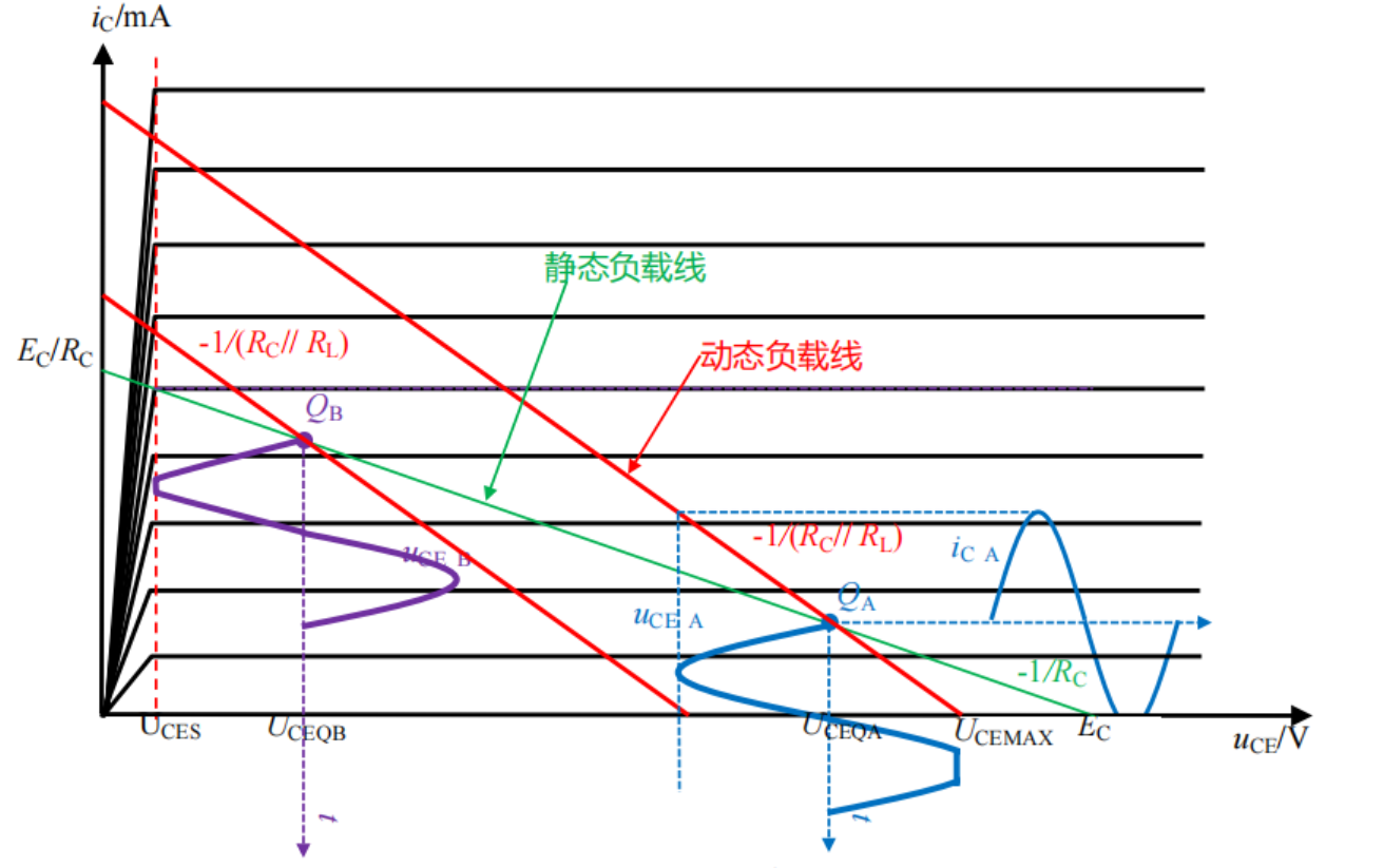 image-20230417151445601