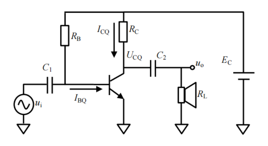 image-20230417225827382