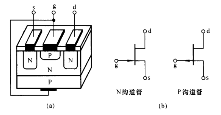 image-20230419093252032