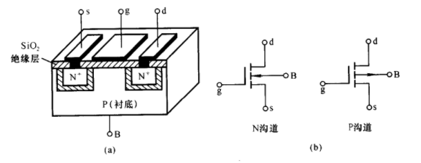 image-20230419181957841