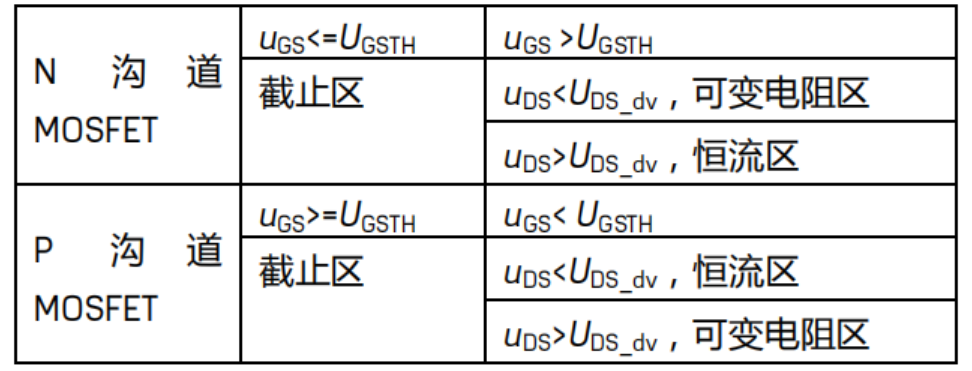 image-20230419183140212