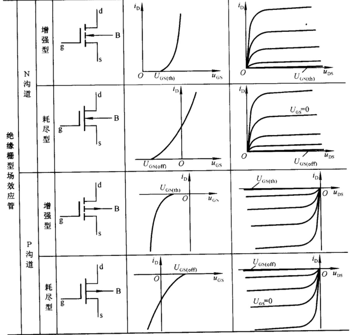 image-20230419183348536